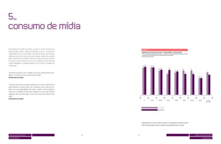 Os profissionais de mídia concordam: o jovem é o maior consumidor de
                                                                                         Gráfico 5
mídia, de todos os tipos – desde as tradicionais às novas –, de uma forma
                                                                                         Hábitos de consumo dos meios – Dossiê 2008 vs. Dossiê 2010
fragmentada. Ele é um dos targets mais difíceis de lidar num planeja-                    Base: total da amostra (população de 12 a 30 anos, classes A, B e C, de São Paulo, Rio de Janeiro, Interior
                                                                                         de São Paulo, Belo Horizonte, Brasília, Salvador, Recife e Porto Alegre)
mento de mídia, pois está em constante mudança. Afinal, para o próprio                   Base: total da amostra (%)

jovem tudo muda muito rápido. O fato de consumir mais meios e de usá-
los todos ao mesmo tempo faz do jovem um público com alta dispersão
e baixa fidelidade ou comprometimento com os meios e conteúdos de
comunicação.                                                                                   100
                                                                                          98                 98 98
                                                                                                                                     89                 88
                                                                                                                                86                                                      85                 85
                                                                                                                                                                          83
                                                                                                                                                                     80
                                                                                                                                                                                                                                       79
“Eles estão na internet, com a TV ligada, com o fone, ouvindo música e estu-                                                                       74                                        75                 74
                                                                                                                                                                                                                                            72
dando. É uma forma muito louca de consumir mídia.”
                                                                                                                                                                                                                          60 60
(Profissional de mídia)



“O jovem está presente nas mídias tradicionais e nas novas mídias. Não se
pode abandonar a grande mídia, pois é prioritária. Mas se você quer tra-
balhar com mais profundidade, deve buscar, também, meios de segmen-
tação. Esse é o desafio da mídia hoje, trabalhar com mais meios de forma
integrada. Mas, de maneira geral, o jovem está consumindo cada vez mais
mídia.”
(Profissional de mídia)
                                                                                            TV               Rádio             Internet           Celular            Cinema             Jornal             Revista        Games         Livros
                                                                                                                                                                                                                                      (em geral)



                                                                                                                               Dossiê 2008

                                                                                                                               Dossiê 2010




                                                                                         Comparando-se os dois últimos dossiês, a percepção do profissional de
                                                                                         mídia é comprovada: o jovem continua consumindo todos os meios.




 dossiê universo jovem MTV 5           5                                       32   33                                                                                                                 5             dossiê universo jovem MTV 5

 screen generation                                                                                                                                                                                                             screen generation
 