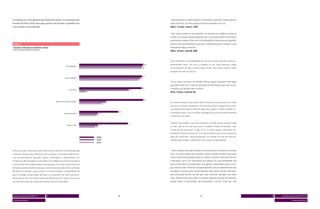 A evolução no uso de algumas das funções do celular, na comparação dos                                                            “Interatividade é o maior benefício. Você define o que fazer. Pode pesquisar
Dossiês de 2004 a 2010, prova que, quanto mais funções o aparelho tiver,                                                          vários assuntos, ver vários pontos de vista e aprender com isso.”
mais funções serão utilizadas.                                                                                                    (Masc, 13 anos, classe C, RIB)


                                                                                                                                  “Acho que a internet só traz benefício. Se você quer ver qualquer notícia do
                                                                                                                                  mundo, se você quer comprar alguma coisa, se você quer baixar uma música,
                                                                                                                                  você acessa a internet. Para mim só tem benefício e nenhum ponto negativo,
Gráfico 7                                                                                                                         porque é você que determina o que quer e ninguém precisa te mostrar, e você
Funções utilizadas no telefone celular                                                                                            não precisa esperar acontecer.”
Base: funções que possuem no celular (%)
                                                                                                                                  (Masc, 19 anos, classe B, RIB)



                                                                                                                                  Outro benefício é a possibilidade de conhecer muitas opiniões sobre um
                                                                                                                            100   determinado tema. Isso traz a imagem de um canal imparcial, aliada
                                                             Fazer ligações                                               97
                                                                                                                          96      ao sentimento de que o jovem pode formar sua própria opinião sobre
                                                                                                                                  qualquer assunto ou pessoa.

                                                                                                                           96
                                                            Enviar torpedos                                              87
                                                                                                                    79
                                                                                                                                  “Se eu coloco um tema na internet, Britney Spears: aparecem 300 blogs
                                                                                                                                  que falam sobre ela. Aí você vai juntando as informações que cada um diz,
                                                                                                                          98      e você faz sua opinião sobre o artista.”
                                                                 Tirar fotos                                   59
                                                                               6                                                  (Fem, 13 anos, classe B, RJ)


                                                                                                                            95
                                                Baixar música para o celular                       37
                                                                                              27
                                                                                                                                  Ao mesmo tempo, esses jovens têm consciência de que esse é um meio
                                                                                                                                  que os torna muito vulneráveis. Os principais pontos negativos da inter-
                                                                                                                                  net estão relacionados à falta de segurança: golpes, crimes, pedofilia, in-
                                                                                                         56
                                                           Acessar internet              20                                       formações falsas, vírus, invasões nas páginas de sites de relacionamento
                                                                                    15
                                                                                                                                  e falta de privacidade.


                                                                                                              57                  Também reconhecem que não percebem o tempo passar quando estão
                                                              Enviar e-mail              19
                                                                                   16                                             on-line: vão de um site para outro e acabam ficando conectados mais
                                                                                                                                  tempo do que gostariam, o que os faz se sentir presos, abduzidos, de-
                                                                                                                                  pendentes demais da internet. Os longos períodos que o jovem passa na
                                                                                   2010                                           web não significam, necessariamente, um tempo em que ele está ga-
                                                                                   2008                                           nhando aprendizado, conhecimento ou mesmo produtividade.
                                                                                   2004


60% dos jovens acham que quem não acessa a internet fica desatualizado                                                            “Toda inovação tecnológica implica na promessa de um tempo a mais para
e não tem assunto para conversar com os amigos. A internet é onipresente.                                                         você, mas nem sempre isso acontece. Entre os jovens acontece uma coisa
Traz entretenimento, diversão, notícia, informação e conhecimento em                                                              muito interessante quando estão na internet. O jovem sente que está em
tempo real, além de ajudar nos estudos e no trabalho, de uma forma prática                                                        movimento, mas é um movimento que implica em uma imobilidade. Ele
e confortável. Ela também ajuda na socialização, no contato com quem está                                                         passa o dia inteiro no computador, fica jogando, respondendo para os ami-
distante, permite encontrar pessoas, fazer novas amizades. Mas o principal                                                        gos, entra em sites, termina o dia supercansado, mas na verdade ele não saiu
benefício da internet, para o jovem, é a interatividade: a possibilidade de                                                       da cadeira e, muitas vezes, ele não produziu nada. No fim do dia, esse jovem
agir e interagir, de participar, de estar no comando e de fazer acontecer.                                                        está estressado de fato, ele não quer mais conversar, não quer mais fazer
Nesse ponto, ela é um canal totalmente diferente da TV, que é vista como                                                          nada. Muitas vezes essas ações na internet implicam na falta de raciocínio,
um meio mais passivo, usado para relaxar, distrair e descansar.                                                                   porque todos os movimentos são automáticos, prontos. Acho que, com




 dossiê universo jovem MTV 5               6                                                            40                                                           41                                          6   dossiê universo jovem MTV 5

 screen generation                                                                                                                                                                                                             screen generation
 