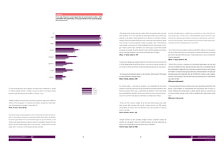 Gráfico 9
                                                                             9 em cada 10 jovens usam algum tipo de comunicação on-line; 94%
                                                                             usam MSN, 95% usam Orkut, 33% usam Twitter e 21% usam Facebook.
                                                                             Base: total da amostra (%)




                                                                      %                                                                                       “Até minha prima de oito anos tem Orkut. Você vê o pessoal mais novo que        Grau de amizade à parte, o hábito de se comunicar on-line é tão forte en-
                                                                                                                                                       94     está no Orkut, na 7ª e 8ª serie. Eles se preocupam muito com as fotos que       tre os jovens que, muitas vezes, o relacionamento virtual substitui o real,
                                                                  MSN                                                                                 92
                                                                                                                                                         95   estão lá, o que falam. Muda bastante com a idade e os interesses também         mesmo entre pessoas que dividem a mesma casa. Muitos pais, que cresce-
                                                                                                                                                      93
                                                                                                                                                              mudam. [Foi] uma amiga minha que criou o Orkut pra mim quando eu tinha          ram em outros tempos, não entendem essa forma de comunicação essen-
                                                                                                                                                        95
                                                                 Orkut                                                                                92      13 ou 14 anos. Aí eu fui e aprendi a mexer e eu gostei, claro. Tinha todos os   cialmente virtual estabelecida entre seus filhos.
                                                                                                                                                       94
                                                                                                                                                         95   meus amigos, se você tem um Orkut badalado você tem status entre os ami-
                                                                                                                                                              gos. Hoje eu tenho Orkut, Facebook, mas entro pouco, usava mais quando
                                                                                                                     33
                                                                Twitter                                                          45                           eu estava no Canadá. Eu tenho Twitter e só fiz também porque eu fui viajar,     “Eu e minha irmã costumamos conversar pelo MSN, cada um no seu quarto.
                                                                                                                       35
                                                                                                                     30                                       mas eu não sigo ninguém e só a minha namorada que me segue.”                    Um dia minha mãe entrou no meu quarto e minha irmã passou um recado
                                                                                                           21                                                 (Masc, 17 anos, classe A, SP)                                                   pra minha mãe pelo MSN e ela disse: ‘vocês estão loucos, isso é um absurdo!;
                                                              Facebook                                                      38
                                                                                                               24                                                                                                                             mas foi engraçado.”
                                                                                                     17
                                                                                                                                                                                                                                              (Masc, 17 anos, classe A, SP)
                                                                                                     12                                                       O número de amigos que alguém pode ter nas redes sociais varia entre 100
                                                              My Space                                              28
                                                                                                          15                                                  e 1.000, dependendo do perfil do jovem: se é mais ou menos sociável, ou         “Minha filha começou a namorar um menino da classe dela e ela não fala
                                                                                                 9
                                                                                                                                                              se é mais ou menos criterioso na hora de adicionar pessoas às suas listas.      com ele no telefone nunca. Quando ela quer falar com o namorado ela vai
                                                                                                     13                                                                                                                                       pro computador e digita que nem uma louca, parece até que vai sair fumaça
                                                                 Skype                                              28
                                                                                                          16                                                                                                                                  do teclado. Eu falo pra ela ligar pra ele para conversar direito e ela fala que
                                                                                                 9
                                                                                                                                                              “Eu não gosto de adicionar quem eu não conheço. Tenho quase 100 amigos          não liga porque tem vergonha. Mas ali no MSN eles contam a vida, brigam,
                                                                                             7
                                                               Linkedin                              12                                                       no meu Facebook e conheço todos.”                                               choram. Acho esquisito. Eles não têm mais essa coisa de sair e conversar ao
                                                                                           6
                                                                                            7                                                                 (Fem, 17 anos, classe A, SP)                                                    vivo, olho no olho.”
                                                                                                                                                                                                                                              (Mãe que é internauta)


                                                                                                                                                              De maneira geral, a questão da projeção e da capacidade de colecionar           “A comunicação entre jovens mudou muito, dá a sensação que eles têm uma
A rede social permite que qualquer um fique mais conhecido ou venha                                                                        Total              amigos é o que fala mais alto nessas ferramentas de relacionamento. Boa         pressa, e eles acabam se comunicando com essa pressa. Tem os sites e o
                                                                                                                                           Classe A
a conhecer gente famosa, criando a ilusão de estar num espaço muito                                                                                           parte dos jovens afirma que a quantidade de amigos é mais importante            celular, diferente da minha época. A gente quando queria se comunicar ia
                                                                                                                                           Classe B
grande e cheio de pessoas que podem “enxergar” você.                                                                                       Classe C           que a qualidade das relações. Muitos até confessam que a maioria das pes-       na casa do amigo, quando muito tinha um telefone fixo. Hoje mudou muito
                                                                                                                                                              soas em suas listas são apenas conhecidos ou amigos dos amigos.                 isso.”
                                                                                                                                                                                                                                              (Mãe que é internauta)
“Minha tia falou que tenho até uma psicose, porque eu sigo mais de 800 no
Twitter e 173 me seguem. E a maioria são artistas. Sei que tem muito fake,                                                                                    “Tenho uns mil e poucos amigos. Já fiz até outro Orkut porque não cabia
mas tenho preguiça de apagar. Então deixo lá.”                                                                                                                todo mundo. Não conheço todo mundo. Amigos mesmo, uns 10%, depois
(Fem, 13 anos, classe B, RJ)                                                                                                                                  tem parente, tio, primo. Tem uns 200 que vi uma vez ou outra e o resto eu
                                                                                                                                                              nunca vi na vida.”
                                                                                                                                                              (Fem, 29 anos, classe C, RJ)
A onda das redes sociais é grande e muito comentada, fazendo com que jo-
vens, e até crianças, comecem a fazer parte delas muito cedo. São poucos
os jovens que relatam ter um controle dos pais no uso da internet, o que                                                                                      “Amigos virtuais eu não considero amigos mesmo, considero amigos da
reflete a educação brasileira, liberal e aberta a novidades. Apenas 4% dos                                                                                    internet. Eu não gosto muito de conhecer pessoas de outra cidade que eu
jovens são controlados pelos pais no uso da rede – mesmo entre os mais                                                                                        nunca vi na minha vida, eu não sei quais são as intenções.”
novos, de 12 a 14 anos, só 15% estão sob esse controle.                                                                                                       (Fem,17 anos, classe A, RIB)




 dossiê universo jovem MTV 5          6                                                                                               44                                                       45                                                                                 6            dossiê universo jovem MTV 5

 screen generation                                                                                                                                                                                                                                                                                        screen generation
 