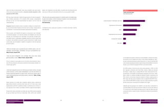 Além das telas já mencionadas, duas outras também são muito impor-             jogam com frequência. Na visão deles, os games são uma alternativa de                                                                  Gráfico 11
tantes para essa geração de jovens: a tela dos consoles de games e a dos       lazer para os filhos que não podem brincar na rua nas grandes cidades.                                                                Onde costumam jogar
aparelhos de MP3 e MP4.                                                                                                                                                                                              Base: total da amostra (%)



60% dos jovens declaram o hábito de jogar games em diversas platafor-          “Não são só eles que gostam de games, eu também gosto. Eu também jogo.
mas: consoles conectados a TVs, celulares, MP4, arcades, computadores          Eu jogo muito futebol, o menor é vidrado em futebol, e, com meu outro filho,
off-line e on-line, nos sites especializados em games e até nos sites de       os jogos de corridas, eu sempre jogo com eles.”                                     Console conectado à TV (Playstation, Xbox, Wii)                                                     40

relacionamento.                                                                (Pai internauta)

                                                                                                                                                              	                  Computador on-line (na internet)                                               28
Os games relaxam, aliviam o stress, esvaziam a cabeça e, ao mesmo tem-
po, são uma forma de socializar e encontrar com os amigos, seja pessoal ou     A plataforma mais usada para os games é o console conectado à tela de
virtualmente. É uma forma de distração, passatempo e escapismo.                uma televisão.                                                                 		                                           Celular                                     23



Para os jovens, outro benefício do game é o de provocar uma “evolução”
                                                                                                                                                              	                 Computador sem estar na internet                                  21
na mente do jogador. É um exercício mental, de inteligência, de treino de
atenção, de concentração e de criatividade. Essa geração considera posi-
tivo poder evoluir a capacidade e agilidade mental ao mesmo tempo que                                                                                                                  Portáteis (PSP / Nintendo)           4
se diverte. Eles também mencionam o poder de aprimorar o inglês, já que
muitos jogos são estrangeiros e podem ser jogados on-line com pessoas
de outros países.                                                                                                                                                                                      MP3 / MP4            4




“Apesar do principal, que é a questão do lazer, também ajuda a criar con-
centração, raciocínio lógico, criatividade, acho que é principalmente isso.”
(Masc,16 anos, classe B, SP)


“Gosto de games inteligentes, com estratégia, RPG, essas coisas. Adoro
game de futebol, corrida.” (Masc,17 anos, classe B, REC)                                                                                                                                                             A convergência de game e cinema já é uma realidade. A indústria de jogos,
                                                                                                                                                                                                                     em sintonia com os desejos dos jovens, está criando experiências “reais”,
Foi-se o tempo em que game era um território exclusivamente mascu-                                                                                                                                                   em que é possível participar da ação fisicamente. É o caso do Nintendo Wii
lino; 45% das meninas e das jovens mulheres entrevistadas também cos-                                                                                                                                                e das atrações de parques temáticos dos estúdios Disney/MGM e Universal
tumam jogar games.                                                                                                                                                                                                   Studios, que combinam projeção de filmes com interatividade.


                                                                                                                                                                                                                     Se o MP3 mudou a forma de ouvir música dessa geração, o MP4, ou iPod
“Gosto de um joguinho que tem na internet que se chama Letroca. Esse jogo                                                                                                                                            de 5ª geração, conhecido como iPod Vídeo, mudou o hábito de consumo
é para raciocínio, as letras estão embaralhadas e você tem que formar um                                                                                                                                             dos vídeos. A Apple lançou o padrão MP4 em 2005, oferecendo tela mul-
número máximo de palavras. Eu jogo à noite, uma vez por semana jogo. É                                                                                                                                               ticolorida de cristal líquido e possibilitando a experiência de música, vídeo,
muito interessante porque você acaba usando o raciocínio.” (Fem, 17 anos,                                                                                                                                            filme e séries no sistema Portable On Demand. Desde o lançamento do
classe A, RIB)                                                                                                                                                                                                       iPod, muitos concorrentes lançaram produtos similares, popularizando o
                                                                                                                                                                                                                     MP4. Hoje, 56% dos jovens brasileiros têm um aparelho MP3/MP4 exclu-
                                                                                                                                                                                                                     sivo e 55% têm MP3/MP4 no celular: músicas e vídeos preferidos na palma
Nesse universo, ser viciado não é negativo, apenas traduz a paixão por                                                                                                                                               da mão, para serem consumidos em qualquer hora e lugar.
jogar. Nesse sentido, os meninos mais novos, de 12 a 17 anos, são os mais
apaixonados e preferem os gêneros futebol, corrida de carros e motos, lu-                                                                                                                                            Sabendo que essa geração vive também a era das telas, e pensando no
tas, jogos de cartas, música, estratégia, memória e jogos de personagens.                                                                                                                                            crescente hábito dos jovens de assistirem vídeos em outras telas além da
                                                                                                                                                                                                                     TV convencional, este estudo investigou quais os tipos de vídeos que eles
Os pais têm menos restrições ao tempo que seus filhos passam jogando                                                                                                                                                 costumam assistir e quais os tipos e tamanhos de telas em que preferem
do que ao tempo que ficam ao computador. Aliás, muitos pais também                                                                                                                                                   assisti-los.




 dossiê universo jovem MTV 5           6                                                                               50                                     51                                                                                            6         dossiê universo jovem MTV 5

 screen generation                                                                                                                                                                                                                                                              screen generation
 