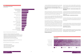 Gráfico 12                                                                                                                   “Os jovens se interessam por meios que eles possam tocar, controlar, intera-         “Hoje eu tenho acesso a todos os artigos científicos que estão sendo pu-

Tipos de vídeos que costuma assistir                                                                                         gir. Nas telas eles têm todos os tipos de filmes, games, vídeos, chats. O jo-        blicados em qualquer parte do mundo pela internet. Antigamente acho que
Base: total da amostra (%)                                                                                                   vem quer entretenimento, não importa de onde venha o conteúdo.”                      tinha que pedir pelo correio, nem sei como eu faria. Não sei se eu conseguiria
                                                                                                                             (Chris Anderson, editor da revista Wired Magazine e autor do livro                   trabalhar nessa tese.”
                                              Programas de TV exibidos durante                                               Long Tail)                                                                           (Fem, 26 anos, classe B, REC – fazendo mestrado em biologia na Univer-
                                                                                                                        97
                                                    programação das emissoras                                                                                                                                     sidade Federal)
                                                     Vídeos on-line postados por
                                                                                                              52
                                                               pessoas como eu
                                                                                                                             Quando se fala de mídia jovem, o mundo das telas e dos meios eletrônicos             “Tem aluno que diz que quer ler a versão original de Cervantes e que dá im-
                                             Programas de TV gravados em DVD                                  51             é muito dinâmico e pulsante: parece que nada mais existe. É muito comum              portância para esse livro. Tenho uma aluna que só gosta dos clássicos inter-
                                                                                                                             ver estudos sobre o tema fazerem previsões e a apologia da extinção de               nacionais. E nós temos também aquele tipo de aluno que entra aqui e fala:
                                                 Vídeos com mais de 30 minutos                           41                  alguns meios, especialmente da comunicação impressa em papel.                        ‘pra que ler livro?’”
                                                                                                                                                                                                                  (Professora escola pública – responsável pela sala de leitura)
                                                         Vídeos de 3 a 6 minutos                        40
                                                                                                                             Este estudo mostrou que para discorrer sobre o hábito de leitura entre

                                              Vídeos de 30 segundos a 3 minutos                         39
                                                                                                                             os jovens, é preciso ter critério. Há duas correntes de pensamento: a dos
                                                                                                                             que dizem que o jovem não gosta de ler e a dos que dizem que, depois da              Títulos como Crepúsculo, Eclipse, Lua Nova e Amanhecer, ao lado da saga
                                                      Vídeos de até 30 segundos                     38                       internet, nunca o jovem leu e escreveu tanto.                                        de Harry Potter e de Querido Diário Otário, não apenas foram lidos por boa
                                                                                                                                                                                                                  parte dos jovens entrevistados, como também surgem como tema de con-
                                                        Vídeos de 6 a 15 minutos                   36                        Para os professores e profissionais que trabalham com jovens, existe uma             versas entre eles.
                                           Vídeos on-line postados por empresas                                              diminuição dos leitores em geral – e não apenas entre os jovens. Além
                                                                                                   36
                                                            produtoras de filmes                                             disso, eles afirmam que essa tendência, no Brasil, independe da internet e

                                                       Vídeos de 15 a 30 minutos
                                                                                                                             está mais ligada a cultura, hábito, tradição, condição financeira e educação.        “Quase todo mundo leu Crepúsculo. Todo mundo começa a conversar sobre
                                                                                                   34
                                                                                                                             Na verdade, muitos desses profissionais acham que, com a internet, um                isso e quem não leu vai ler o livro pra conversar, nem que seja o resumo pela
                                            Programação de TV que você mesmo
                                                         grava para ver depois                     28                        estudante de qualquer classe social pode consultar, ou até encomendar,               internet. Tem o filme e tem o livro. Acho legal fazer os dois, principalmente,
                                                                                                                             um livro de autor estrangeiro que possa ajudar nos estudos, por exemplo.             pra se aprofundar na história.”
                                                        Programas pay-per-view                21                                                                                                                  (Fem 15/17 anos, classe A, SP)
                                                     Vídeo on-line de sites como
                                                                                         17
                                                          Hulu.com, Netflix, etc                                             “Querendo ou não, a internet está fazendo com que mais pessoas leiam
                                       Vídeos que você paga para fazer download
                                                                                    14
                                                                                                                             mais, de verdade, porque não sei, se não tivesse internet, se os jovens leri-        Portanto, não podemos generalizar: existem jovens e jovens. 44% deles
                                                              (ex.: iTunes, Xbox)
                                                                                                                             am mais. Não sei, se não tivesse internet eles leriam mais livros? Então me          declaram gostar de ler livros não-acadêmicos, enquanto 28% afirmam
                                                                                                                             parece que a internet tem ampliado algumas leituras por parte dos jovens.”           que não gostam de ler – seja livro, revista ou jornal.
A tela da TV convencional ainda é a preferida para assistir:
                                                                                                                             (Psicóloga de adolescentes)

_ programas de TV exibidos normalmente durante a programação;
_ programas de TV gravados em DVD (filmes, seriados, shows, documentários);
_ programas pay-per-view (lançamentos de filmes e transmissões esportivas);
                                                                                                                                                                          Gráfico 13
_ programas que eles próprios gravam para ver depois;
_ qualquer tipo de vídeo com mais de 30 minutos de duração.                                                                                                               Hábito de leitura
                                                                                                                                                                          Base: total da amostra (%)


15% dos jovens têm o hábito de conectar o computador a uma tela de TV para                                                                Ler notícias na internet                                 32                                25                         13                    31
navegação e para assistir programação on-line.
                                                                                                                                            Ler jornais impressos                             26                                     32                               18                   25
Já a tela do computador, de mesa ou notebook, é a preferida para:                                                                            Ler revista impressa                        22                                31                                   20                        26

                                                                                                                                       Ler livros não-acadêmicos                    16                       23                             24                                  38
_ vídeos postados por outros jovens;
_ vídeos curtos, de 30 segundos a 30 minutos;                                                                                              Ler revista na internet               14                     19                  17                                        50
_ vídeos on-line de sites como Hulu e Netflix;
_ vídeos que eles baixam (pagos)                                                                                                                                                 Sempre                       De vez em quando                   Raramente                        Nunca




 dossiê universo jovem MTV 5           6                                                                           52                                                53                                                                               6              dossiê universo jovem MTV 5

 screen generation                                                                                                                                                                                                                                                             screen generation
 