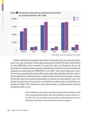 Gráfico ❷ Cobertura de componentes do saneamento básico no Brasil,
Povos atingidospelo agronegócio




                                                  por situação do domicílio, 1991 e 2000.
                                                                                                                                 ● 1991
                                       100.000
                                                                                                                                 ● 2000



                                        75.000




                                        50.000




                                        25.000




                                             0
                                                     Urbana         Rural         Urbana        Rural          Urbana            Rural

                                                                                               Fonte: IBGE, Censos Demográficos 1991 e 2000.


                                           Estudo realizado entre pequenos agricultores demonstrou que nas áreas dos produ-
                                       tores rurais que receberam crédito agrícola do governo federal (Pronaf Crédito Rural)
                                       na safra 2000/2001, houve aumento da erosão dos solos e da frequência do uso de
                                       pesticidas, levantando questões quanto à qualidade da assistência técnica prestada pelo
                                       programa de crédito agrícola (MIRANDA, et al., 2007). Esse estudo indica que a assis-
                                       tência técnica prestada pelo poder público para a agricultura familiar estimula a utiliza-
                                       ção de agrotóxicos e demonstra que o modelo de desenvolvimento do campo continua
                                       envolvendo parte das pequenas propriedades no plantio de monoculturas com a uti-
                                       lização de agrotóxicos. Esse processo é resultado da modernização da agricultura nas
                                       décadas de 1960 e 1970, tratados no texto anteriormente e corroborado por Carneiro
                                        Almeida (2007, p. 22):

                                                           cabe ressaltar que esta estrutura produtiva [da agricultura familiar], assim
                                                           como a da grande propriedade, estão subordinadas ao mesmo modelo con-
                                                           servador. Este tem se imposto historicamente e principalmente por meio
                                                           das políticas de crédito rural, da assistência técnica e pesquisa.




                                  46    dossiê abrasco | parte 2
 
