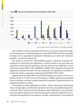 Figura ❺ Evolução das importações de metamidofós de 2000 a 2008
Agrotóxicos e saúde ambiental




                                     12000

                                     10000

                                      8000

                                      6000

                                      4000

                                      2000

                                         0
                                               2000      2001      2002     2003      2004       2005      2006       2007      2008

                                                                 ● China   ● Taiwan   ● Israel    ● Hong Kong ● Uruguai         ● França


                                                                             Fonte: Acriweb: acesso ao SISCCOMEX em 13 de agosto de 2008.

                                         Garcia (2001) encontrou uma relação direta entre as curvas de crescimento de regis-
                                     tro de intoxicações e as vendas de agrotóxicos. Alves Filho (2002) corrobora estes dados
                                     de relação entre a quantidade de agrotóxicos utilizada com os valores das vendas dos
                                     produtos e os índices de intoxicação.
                                         Em relação ao contexto de vulnerabilidades quanto à exposição, há grande sub-
                                     notificação de intoxicações por agrotóxicos no Brasil. Estima-se que para cada caso
                                     registrado de intoxicação por agrotóxico ocorrem outros 50 sem notificação, ou com
                                     notificação errônea (OPAS, 1996; SOBREIRA; ADISSI, 2003). Segundo estimativas da
                                     Organização Mundial da Saúde, 70% das intoxicações por agrotóxicos ocorridas no
                                     mundo são devidas a exposições ocupacionais (OLIVEIRA-SILVA, 2003).
                                         Segundo dados do IBGE (2004), das 84.596.294 pessoas com mais de 10 anos ocu-
                                     padas no Brasil, 17.733.835 (cerca de 20%) tinham o trabalho agrícola como principal
                                     ramo de atividade, revelando o grande potencial de exposição a substâncias tóxicas na
                                     população brasileira do campo.
                                         Com relação aos óbitos registrados no Sinitox - Sistema Nacional de Informações
                                     Tóxico-Farmacológicas, do Ministério da Saúde e da Anvisa, (disponibilizado pela Fio-
                                     cruz desde 1996 e uma das fontes de informação sobre notificação de casos de intoxi-
                                     cações por agentes químicos), os três principais agentes químicos responsáveis por in-
                                     toxicações são agrotóxicos de uso agrícola, raticidas e medicamentos. O percentual de


                                62    dossiê abrasco | parte 2
 