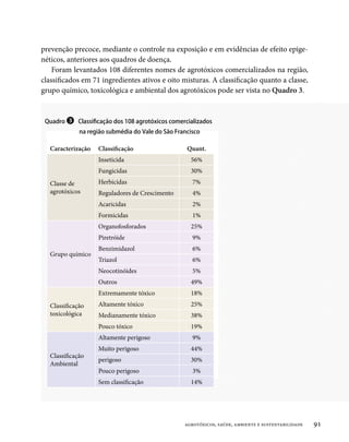 prevenção precoce, mediante o controle na exposição e em evidências de efeito epige-
néticos, anteriores aos quadros de doença.
    Foram levantados 108 diferentes nomes de agrotóxicos comercializados na região,
classificados em 71 ingredientes ativos e oito misturas. A classificação quanto a classe,
grupo químico, toxicológica e ambiental dos agrotóxicos pode ser vista no Quadro 3.


 Quadro ❸ Classificação dos 108 agrotóxicos comercializados
              na região submédia do Vale do São Francisco

   Caracterização   Classificação                   Quant.
                    Inseticida                       56%
                    Fungicidas                       30%
   Classe de        Herbicidas                        7%
   agrotóxicos      Reguladores de Crescimento        4%
                    Acaricidas                        2%
                    Formicidas                        1%
                    Organofosforados                 25%
                    Piretróide                        9%
                    Benzimidazol                      6%
   Grupo químico
                    Triazol                           6%
                    Neocotinóides                     5%
                    Outros                           49%
                    Extremamente tóxico              18%
   Classificação    Altamente tóxico                 25%
   toxicológica     Medianamente tóxico              38%
                    Pouco tóxico                     19%
                    Altamente perigoso                9%
                    Muito perigoso                   44%
   Classificação
                    perigoso                         30%
   Ambiental
                    Pouco perigoso                    3%
                    Sem classificação                14%




                                                   agrotóxicos, saúde, ambiente e sustentabilidade   91
 