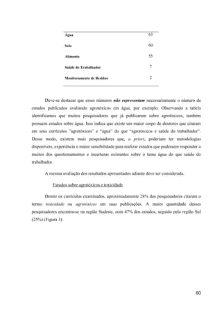 Água                                        63

                    Solo                                        60

                    Alimento                                    55

                    Saúde do Trabalhador                        7

                    Monitoramento de Resíduo                    2




       Deve-se destacar que esses números não representam necessariamente o número de
estudos publicados avaliando agrotóxicos em água, por exemplo. Observando a tabela
identificamos que muitos pesquisadores que já publicaram sobre agrotóxicos, também
possuem estudos sobre água. Isso indica que existe um maior corpo de doutores que citaram
em seus currículos ”agrotóxicos” e “água” do que “agrotóxicos e saúde do trabalhador”.
Desse modo, existem mais pesquisadores que, a priori, poderiam ter metodologias
disponíveis, experiência e maior sensibilidade para realizar estudos que pudessem responder a
muitos dos questionamentos e incertezas existentes sobre o tema água do que saúde do
trabalhador.

       A mesma avaliação dos resultados apresentados adiante deve ser considerada.

           Estudos sobre agrotóxicos e toxicidade

       Dentre os currículos examinados, aproximadamente 28% dos pesquisadores citaram o
termo toxicidade ou agrotóxicos em suas publicações. A maior quantidade desses
pesquisadores encontra-se na região Sudeste, com 47% dos estudos, seguido pela região Sul
(25%) (Figura 3).




                                                                                          60
 
