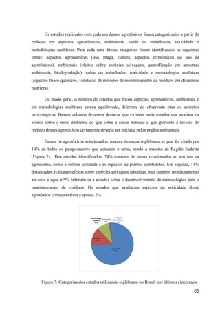 Os estudos realizados com cada um desses agrotóxicos foram categorizados a partir do
enfoque em aspectos agronômicos, ambientais, saúde do trabalhador, toxicidade e
metodologias analíticas. Para cada uma dessas categorias foram identificados os seguintes
temas: aspectos agronômicos (uso, praga, cultura, aspectos econômicos do uso de
agrotóxicos), ambientais (efeitos sobre espécies selvagens, quantificação em amostras
ambientais, biodegradação), saúde do trabalhador, toxicidade e metodologias analíticas
(aspectos físico-químicos, validação de métodos de monitoramento de resíduos em diferentes
matrizes).

       De modo geral, o número de estudos que focou aspectos agronômicos, ambientais e
em metodologias analíticas estava equilibrado, diferente do observado para os aspectos
toxicológicos. Desses achados devemos destacar que existem mais estudos que avaliam os
efeitos sobre o meio ambiente do que sobre a saúde humana e que, portanto a revisão do
registro desses agrotóxicos certamente deveria ser iniciada pelos órgãos ambientais.

       Dentre os agrotóxicos selecionados, merece destaque o glifosato, o qual foi citado por
10% de todos os pesquisadores que estudam o tema, sendo a maioria da Região Sudeste
(Figura 7). Dos estudos identificados, 74% trataram de temas relacionados ao seu uso na
agronomia, como a cultura utilizada e as espécies de plantas combatidas. Em seguida, 14%
dos estudos avaliaram efeitos sobre espécies selvagens atingidas, mas também monitoramento
em solo e água e 9% referiam-se a estudos sobre o desenvolvimento de metodologias para o
monitoramento de resíduos. Os estudos que avaliaram aspectos da toxicidade desse
agrotóxico correspondiam a apenas 2%.




                                 Metodologia               Saúde do
                                             Toxicidade   Trabalhador
                                  analítica
                                                2%            1%
                                    9%




                                   Ambiente
                                    14%



                                                      Agronomia
                                                        74%




     Figura 7: Categorias dos estudos utilizando o glifosato no Brasil nos últimos cinco anos

                                                                                           66
 