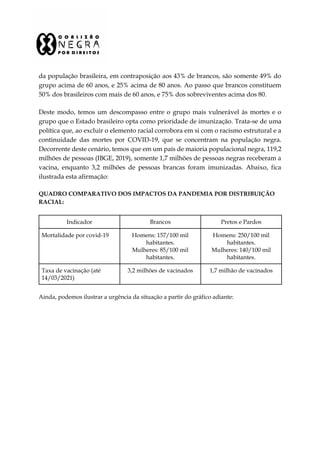 da população brasileira, em contraposição aos 43% de brancos, são somente 49% do
grupo acima de 60 anos, e 25% acima de 80 anos. Ao passo que brancos constituem
50% dos brasileiros com mais de 60 anos, e 75% dos sobreviventes acima dos 80.
Deste modo, temos um descompasso entre o grupo mais vulnerável às mortes e o
grupo que o Estado brasileiro opta como prioridade de imunização. Trata-se de uma
política que, ao excluir o elemento racial corrobora em si com o racismo estrutural e a
continuidade das mortes por COVID-19, que se concentram na população negra.
Decorrente deste cenário, temos que em um país de maioria populacional negra, 119,2
milhões de pessoas (IBGE, 2019), somente 1,7 milhões de pessoas negras receberam a
vacina, enquanto 3,2 milhões de pessoas brancas foram imunizadas. Abaixo, fica
ilustrada esta afirmação:
QUADRO COMPARATIVO DOS IMPACTOS DA PANDEMIA POR DISTRIBUIÇÃO
RACIAL:
Indicador Brancos Pretos e Pardos
Mortalidade por covid-19 Homens: 157/100 mil
habitantes.
Mulheres: 85/100 mil
habitantes.
Homens: 250/100 mil
habitantes.
Mulheres: 140/100 mil
habitantes.
Taxa de vacinação (até
14/03/2021)
3,2 milhões de vacinados 1,7 milhão de vacinados
Ainda, podemos ilustrar a urgência da situação a partir do gráfico adiante:
 