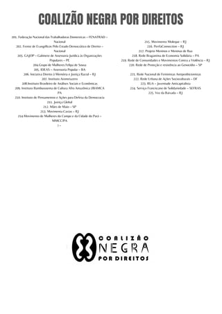 COALIZÃO NEGRA POR DIREITOS
201. Federação Nacional das Trabalhadoras Domesticas – FENATRAD –
Nacional
202. Frente de Evangélicos Pelo Estado Democrático de Direito –
Nacional
203. GAJOP – Gabinete de Assessoria Jurídica às Organizações
Populares – PE
204.Grupo de Mulheres Felipa de Sousa
205. IDEAS – Assessoria Popular – BA
206. Iniciativa Direito à Memória e Justiça Racial – RJ
207. Instituto Aromeiazero
208.Instituto Brasileiro de Análises Sociais e Econômicas
209. Instituto Bamburusema de Cultura Afro Amazônica (IBAMCA
PA
210. Instituto de Pensamentos e Ações para Defesa da Democracia
211. Justiça Global
212. Mães de Maio – SP
213. Movimenta Caxias – RJ
214.Movimento de Mulheres do Campo e da Cidade do Pará –
MMCC/PA
) –
215. Movimento Moleque – RJ
216. PerifaConnection – RJ
217. Projeto Meninos e Meninas de Rua
218. Rede Bragantina de Economia Solidária – PA
219. Rede de Comunidades e Movimentos Contra a Violência – RJ
220. Rede de Proteção e resistência ao Genocídio – SP
221. Rede Nacional de Feministas Antiproibicionistas
222. Rede Urbana de Ações Socioculturais – DF
223. RUA – Juventude Anticapitalista
224. Serviço Franciscano de Solidariedade – SEFRAS
225. Voz da Baixada – RJ
 