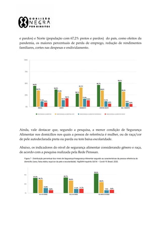 e pardos) e Norte (população com 67,2% pretos e pardos) do país, como efeitos da
pandemia, os maiores percentuais de perda de emprego, redução de rendimentos
familiares, cortes nas despesas e endividamento.
Ainda, vale destacar que, segundo a pesquisa, a menor condição de Segurança
Alimentar nos domicílios nos quais a pessoa de referência é mulher, ou de raça/cor
de pele autodeclarada preta ou parda ou tem baixa escolaridade.
Abaixo, os indicadores do nível de segurança alimentar considerando gênero e raça,
de acordo com a pesquisa realizada pela Rede Penssan.
 