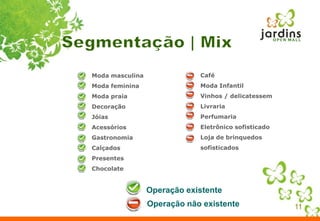 Segmentação | MixCafé