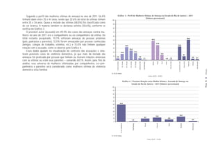 Segundo o perfil das mulheres vítimas de ameaça no ano de 2011, 56,4%                     Gráﬁco 3 - Perﬁl de Mulheres Vítimas de Ameaça no Estado do Rio de Janeiro - 2011
                                                                                                                            (Valores percentuais)
tinham idade entre 25 e 44 anos, sendo que 32,6% do total de vítimas tinham    100
entre 25 e 34 anos. Quase a metade das vítimas (48,0%) foi classificada como     90
de cor branca. A maioria também se declarou solteira (50,6%), conforme se
                                                                                 80
verifica no Gráfico 3.
    O provável autor (acusado) em 49,4% dos casos das ameaças contra mu-         70

lheres no ano de 2011 era o companheiro ou ex-companheiro da vítima. Do          60
total restante pesquisado, 10,7% sofreram ameaças de pessoas próximas                                                                                                                                                                      48,0
                                                                                                                                                                                                                                                                                                                                                   50,6
                                                                                 50
(pais, padrastos e parentes), 12,5% foram ameaçadas por pessoas conhecidas
                                                                                 40                                                                                                                                                                  37,8
(amigos, colegas de trabalho, vizinhos, etc.) e 15,0% não tinham qualquer                                                           32,6                                                                                                                                                                   34,0
relação com o acusado, como se observa pelo Gráfico 4.                           30
                                                                                                                                                   23,8
    Esses dados ajudam na visualização do contexto das acusações e sina-         20                          15,8                                                              17,2
lizam possíveis casos de violência doméstica, já que mais da metade das                                                                                                                                                                                          12,4
                                                                                                                                                                                                                                                                                                                                     9,7
                                                                                 10
ameaças foi praticada por pessoas que tinham ou tiveram relações amorosas              4,6                                                                                                        4,8
                                                                                                                                                                                                                    1,1                                                  0,2           1,5
                                                                                                                                                                                                                                                                                                                                                                 3,6             2,1
com as vítimas ou eram seus parentes – somando 60,1%. Assim, para fins de         0




                                                                                                                                                                                                                                                                                                                                     Separado(a)


                                                                                                                                                                                                                                                                                                                                                   Solteiro(a)
                                                                                                                                                                                                                                                                         Outras
                                                                                                                                                                                                                                            Branca


                                                                                                                                                                                                                                                       Parda
                                                                                                                     18 - 24 anos


                                                                                                                                    25 - 34 anos


                                                                                                                                                   35 - 44 anos


                                                                                                                                                                                   45 - 59 anos




                                                                                                                                                                                                                                                                                                           Casado(a)/Vive junto
                                                                                        17 anos ou menos




                                                                                                                                                                                                                                                                                                                                                                 Viúvo(a)
                                                                                                                                                                                                                                                                 Preta




                                                                                                                                                                                                                                                                                           Não informado




                                                                                                                                                                                                                                                                                                                                                                                 Não informado
                                                                                                                                                                                                  60 anos ou mais


                                                                                                                                                                                                                    Sem informação
análise, esse universo de mulheres vitimizadas por companheiros, ex-com-
panheiros e parentes será considerado como mulheres vítimas de violência
doméstica e/ou familiar.




                                                                                                                                                                                                                                                                                                                                                                                                  Ameaça
                                                                               N= 54.253 vítimas
                                                                                                                                                                                                                                      Fonte: DGTIT - PCERJ




                                                                                                                                                                                                                                                                                                                                                                                                 PÁGINA 16
                                                                                                                                Gráﬁco 4 - Provável Relação entre Mulher Vítima e Acusado de Ameaça no
                                                                                                                                          Estado do Rio de Janeiro - 2011 (Valores percentuais)
                                                                               100

                                                                                90

                                                                                80

                                                                                70

                                                                                60
                                                                                                           49,4
                                                                                50

                                                                                40

                                                                                30

                                                                                20                                                                                                                                                                                                                                 15,0
                                                                                                                                                                                                                                                     12,5
                                                                                                                                                                                                                         9,2
                                                                                10                                                                                                                                                                                                6,8
                                                                                                                                                              1,5                                                                                                                                                                                                2,4
                                                                                 0




                                                                                                                                                                                                                                                     Conhecido




                                                                                                                                                                                                                                                                                  Outros
                                                                                                                                                                                                                           Parente




                                                                                                                                                                                                                                                                                                                           Nenhuma
                                                                                                           Ex- ou Companheiro




                                                                                                                                                                  Pais/Padrastos




                                                                                                                                                                                                                                                                                                                                                                 Não informado
                                                                               N= 54.253 vítimas

                                                                                                                                                                                                                                     Fonte: DGTIT - PCERJ
 