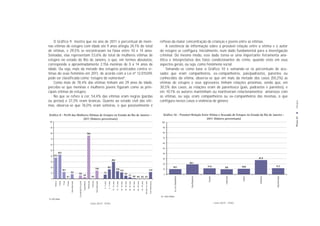 O Gráfico 9 mostra que no ano de 2011 o percentual de meni-                                                                                                                                                                                                                                                               reflexo da maior concentração de crianças e jovens entre as vítimas.
nas vítimas de estupro com idade até 9 anos atingiu 24,1% do total                                                                                                                                                                                                                                                                 A existência de informação sobre a provável relação entre a vítima e o autor
de vítimas, e 29,5% se encontravam na faixa entre 10 e 14 anos.                                                                                                                                                                                                                                                               do estupro se configura, inicialmente, num dado fundamental para a investigação
Somadas, elas representam 53,6% do total de mulheres vítimas de                                                                                                                                                                                                                                                               criminal. Do mesmo modo, esse dado torna-se uma importante ferramenta ana-
estupro no estado do Rio de Janeiro, o que, em termos absolutos,                                                                                                                                                                                                                                                              lítica e interpretativa dos fatos condicionantes do crime, quando visto em seus
corresponde a aproximadamente 2.156 meninas de 0 a 14 anos de                                                                                                                                                                                                                                                                 aspectos gerais, ou seja, como fenômeno social.
idade. Ou seja, mais da metade dos estupros praticados contra ví-                                                                                                                                                                                                                                                                  Tomando-se como base o Gráfico 10 e somando-se os percentuais de acu-
timas do sexo feminino em 2011, de acordo com a Lei nº 12.015/09,                                                                                                                                                                                                                                                             sados que eram companheiros, ex-companheiros, pais/padrastos, parentes ou
pode ser classificada como “estupro de vulnerável”.                                                                                                                                                                                                                                                                           conhecidos da vítima, observa-se que em mais da metade dos casos (50,2%) as
    Como mais de 78,4% das vítimas tinham até 29 anos de idade,                                                                                                                                                                                                                                                               vítimas de estupro e seus agressores tinham relações próximas, sendo que, em
percebe-se que meninas e mulheres jovens figuram como as prin-                                                                                                                                                                                                                                                                30,5% dos casos, as relações eram de parentesco (pais, padrastos e parentes), e
cipais vítimas de estupro.                                                                                                                                                                                                                                                                                                    em 10,1% os autores mantinham ou mantiveram relacionamentos amorosos com
    No que se refere à cor, 54,4% das vítimas eram negras (pardas                                                                                                                                                                                                                                                             as vítimas, ou seja, eram companheiros ou ex-companheiros das mesmas, o que
ou pretas) e 37,3% eram brancas. Quanto ao estado civil das víti-                                                                                                                                                                                                                                                             configura nesses casos a violência de gênero.




                                                                                                                                                                                                                                                                                                                                                                                                                                                         Estupro
mas, observa-se que 76,0% eram solteiras, o que possivelmente é

Gráﬁco 9 - Perﬁl das Mulheres Vítimas de Estupro no Estado do Rio de Janeiro -                                                                                                                                                                                                                                                  Gráﬁco 10 - Provável Relação Entre Vítima e Acusado de Estupro no Estado do Rio de Janeiro -




                                                                                                                                                                                                                                                                                                                                                                                                                                                        PÁGINA 23
                         2011 (Valores percentuais)                                                                                                                                                                                                                                                                                                              2011 (Valores percentuais)
 100                                                                                                                                                                                                                                                                                                                           100

  90                                                                                                                                                                                                                                                                                                                            90

  80                                                                                           76,0                                                                                                                                                                                                                             80

                                                                                                                                                                                                                                                                                                                                70
  70
                                                                                                                                                                                                                                                                                                                                60
  60
                                                                                                                                                                                                                                                                                                                                50
  50
                 42,3                                                                                                                                                                                                                                                                                                           40
  40 37,3
                                                                                                                                                                                                                                                                                                                                30                                                                                            27,3
                                                                                                                                                                   29,5
  30
                                                                                                                                                                                                                                                                                                                                20                                19,1
                                                                                                                                                                                                                                                                                                                                                                                    11,4                             10,8               11,7
  20                                                                                                                     14,6
                                                                                                                                                      16,7                                                                                                                                                                                  10,1                                                         9,6
                         12,1                                                                                                                                                     13,6                                                                                                                       11,9               10
                                                                                                                                                                                                 11,2
  10                                      8,2                                                                                            7,4
                                                          6,0                                                                                                                                                   5,5                                                                                                              0
                                                                                 3,0                                                                                                                                           2,7 0,8
                                 0,1                                                                          0,4                                                                                                                      0,4 0,2 0,1




                                                                                                                                                                                                                                                                                                                                                                   Pais/Padrastos




                                                                                                                                                                                                                                                                                                                                                                                    Parente




                                                                                                                                                                                                                                                                                                                                                                                                         Conhecido




                                                                                                                                                                                                                                                                                                                                                                                                                              Nenhuma
                                                                                                                                                                                                                                                                                                                                             Ex- ou Companheiro




                                                                                                                                                                                                                                                                                                                                                                                                                     Outros




                                                                                                                                                                                                                                                                                                                                                                                                                                        Não informado
   0
                         Preta
        Branca




                                                          Casado(a)/Vive junto



                                                                                               Solteiro(a)

                                                                                                              Viúvo(a)
                                 Outras
                 Parda




                                                                                                                                                                                                                                                                                                             Sem informação
                                                                                                                                         0 - 4 anos

                                                                                                                                                      5 - 9 anos




                                                                                                                                                                                                                                                                                           80 anos ou mais
                                          Não informado




                                                                                                                         Não informado




                                                                                                                                                                   10 - 14 anos



                                                                                                                                                                                                 20 - 29 anos

                                                                                                                                                                                                                30 - 39 anos

                                                                                                                                                                                                                               40 - 49 anos

                                                                                                                                                                                                                                              50 - 59 anos
                                                                                                                                                                                  15 - 19 anos




                                                                                                                                                                                                                                                             60 - 69 anos

                                                                                                                                                                                                                                                                            70 - 79 anos
                                                                                 Separado(a)




                                                                                                                                                                                                                                                                                                                              N= 4.022 vítimas
N= 4.022 vítimas

                                                                                                             Fonte: DGTIT - PCERJ                                                                                                                                                                                                                                                             Fonte: DGTIT - PCERJ
 