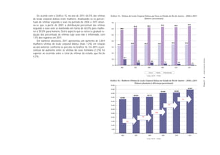 De acordo com o Gráfico 15, no ano de 2011, 64,5% das vítimas     Gráﬁco 15 - Vítimas de Lesão Corporal Dolosa por Sexo no Estado do Rio de Janeiro - 2006 a 2011
de lesão corporal dolosa eram mulheres. Analisando-se os percen-                                           (Valores percentuais)
tuais de vítimas segundo o sexo no período de 2006 a 2011 obser-       70,0
                                                                                                                                                                                                                              64,5
va-se que, a partir de 2007, a distribuição percentual das vítimas                                               61,6                       62,3
                                                                                                                                                                        63,6                       62,9
segundo o sexo vem se mantendo em torno de 60,0% para mulhe-           60,0           58,0

res e 30,0% para homens. Outro aspecto que se nota é a gradual re-
dução dos percentuais de vítimas cujo sexo não é informado, com        50,0

1,1% dos registros em 2011.
    Em números absolutos, 2011 apresentou um aumento de 3.644          40,0
                                                                                                          33,6                                                                              34,5                       34,4
mulheres vítimas de lesão corporal dolosa (mais 7,2%) em relação               31,9
                                                                                                                                     33,2                        33,3

ao ano anterior, conforme se percebe no Gráfico 16. Em 2011, o per-    30,0

centual de aumento entre as vítimas do sexo feminino (7,2%) foi
superior ao ocorrido sobre o total de vítimas do estado, que foi de    20,0

4,5%.                                                                                        10,1




                                                                                                                                                                                                                                             Lesão Corporal Dolosa
                                                                       10,0
                                                                                                                         4,8                        4,5
                                                                                                                                                                                3,1                        2,6
                                                                                                                                                                                                                                      1,1
                                                                        0,0
                                                                                      2006                       2007                       2008                        2009                       2010                       2011


                                                                                                                                              Homem         Mulher              Não informado

                                                                                                                                        Fonte: DGTIT - PCERJ


                                                                      Gráﬁco 16 - Mulheres Vítimas de Lesão Corporal Dolosa no Estado do Rio de Janeiro - 2006 a 2011




                                                                                                                                                                                                                                            PÁGINA 31
                                                                                                (Valores absolutos e diferenças percentuais)
                                                                      60.000

                                                                                                                                                                                                                          54.607
                                                                      55.000
                                                                                                                                                                     50.429                     50.963
                                                                      50.000
                                                                                                             45.514                     45.773
                                                                      45.000      42.669
                                                                                                                                                                                                                 7,2
                                                                      40.000

                                                                      35.000                                                                                                          1,1


                                                                      30.000

                                                                                                                                                          10,2
                                                                      25.000

                                                                      20.000                                                   0,6


                                                                      15.000                        6,7

                                                                      10.000

                                                                       5.000

                                                                          0
                                                                                       2006                       2007                       2008                        2009                       2010                       2011

                                                                                                                                        Fonte: DGTIT - PCERJ
 