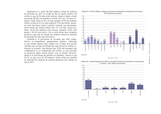 Analisando-se o perfil das 680 mulheres vítimas de tentativa        Gráﬁco 23 - Perﬁl de Mulheres Vítimas de Tentativa de Homicídio no Estado do Rio de Janeiro -
de homicídio em 2011 no estado do Rio de Janeiro (Gráfico 23)                                            2011 (Valores percentuais)
                                                                       100
verifica-se que 48,1% delas eram solteiras. Quanto à idade, o maior
percentual (26,0%) corresponde às vítimas entre 25 e 34 anos, en-       90

quanto a faixa etária de 18 a 24 anos agregou 20,9% das mulheres        80
vítimas. A faixa de 35 a 44 anos registrou 17,1% das vítimas. Soman-
                                                                        70
do essas três faixas etárias é possível constatar que aproximada-
                                                                        60
mente 64,0% das vítimas tinham entre 18 e 44 anos. Dessas mu-
                                                                                                                                                                                                                                                                                                                                         48,1
lheres, 39,3% das mulheres eram brancas, enquanto 37,8% eram            50
                                                                                                                                                                                                                              39,3
pardas e 16,5% eram pretas. Com a soma dessas duas categorias           40                                                                                                                                                              37,8

percebe-se que mais da metade das mulheres vítimas de tentativa         30                                             26,0                                                                                                                                                               25,3
de homicídio (54,3%) eram não brancas.                                                            20,9                                                                                                                                                                                                                                                                   19,3
                                                                        20                                                            17,1                                                                                                           16,5
    Somando-se os percentuais de acusados que eram compa-                     11,0                                                                            11,0                                 11,8
                                                                        10
nheiros, ex-companheiros, pais/padrastos, parentes, conhecidos                                                                                                                   2,5                                                                           0,1
                                                                                                                                                                                                                                                                         6,3                                               6,2
                                                                                                                                                                                                                                                                                                                                                       1,2




                                                                                                                                                                                                                                                                                                                                                                                          Tentativa de Homicídio
ou que tinham alguma outra relação com a vítima será possível            0




                                                                                                                                                                                                                                                                                                                           Separado(a)


                                                                                                                                                                                                                                                                                                                                         Solteiro(a)
                                                                                                                                                                                                                                                             Outras
                                                                                                                                                                                                                               Branca


                                                                                                                                                                                                                                        Parda
                                                                                                    18 - 24 anos


                                                                                                                       25 - 34 anos


                                                                                                                                      35 - 44 anos


                                                                                                                                                                  45 - 59 anos




                                                                                                                                                                                                                                                                                          Casado(a)/Vive junto
                                                                               17 anos ou menos




                                                                                                                                                                                                                                                                                                                                                       Viúvo(a)
                                                                                                                                                                                                                                                     Preta




                                                                                                                                                                                                                                                                          Não informado




                                                                                                                                                                                                                                                                                                                                                                         Não informado
                                                                                                                                                                                                   Sem informação
                                                                                                                                                                                 60 anos ou mais
constatar que em mais da metade dos casos (51,6%) as vítimas co-
nheciam os acusados. Cabe destacar que 37,8% dos acusados eram
companheiros ou ex-companheiros das vítimas, ou seja, possuíam
ou possuíram algum vínculo afetivo com as mesmas. Acrescen-
                                                                       N=680 vítimas
tando-se os percentuais de parentes ou familiares, conclui-se que
45,7%, ou seja, cerca de 310 mulheres, foram vítimas de tentativa                                                                                                                                                         Fonte: DGTIT - PCERJ




                                                                                                                                                                                                                                                                                                                                                                                         PÁGINA 42
de homicídio em situações de violência doméstica e/ou familiar no
                                                                       Gráﬁco 24 - Provável Relação entre Vítima e Acusado de Tentativa de Homicídio no Estado do Rio
ano de 2011.
                                                                                                   de Janeiro - 2011 (Valores percentuais)
                                                                        100

                                                                         90

                                                                         80

                                                                         70

                                                                         60

                                                                         50

                                                                         40                       37,8

                                                                         30
                                                                                                                                                                                                                                                                                                         23,8
                                                                         20                                                                                                                                                                                                                                                                            18,2

                                                                         10                                                                                                                                    6,6                      5,9                           6,3
                                                                                                                                                     1,3
                                                                          0




                                                                                                                                                      Pais/Padrastos




                                                                                                                                                                                                                Parente




                                                                                                                                                                                                                                         Conhecido




                                                                                                                                                                                                                                                                      Outros




                                                                                                                                                                                                                                                                                                                 Nenhuma




                                                                                                                                                                                                                                                                                                                                                         Não informado
                                                                                                  Ex- ou Companheiro




                                                                       N=680 vítimas

                                                                                                                                                                                                                          Fonte: DGTIT - PCERJ
 