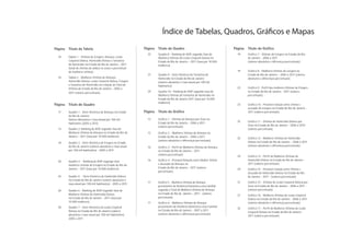 Índice de Tabelas, Quadros, Gráficos e Mapas
Página   Título da Tabela                                    Página   Título do Quadro                                   Página   Título do Gráﬁco
                                                               32     Quadro 8 - Ranking de AISP segundo Taxa de           19     Gráfico 7 - Vítimas de Estupro no Estado do Rio
  10     Tabela 1 - Vítimas de Estupro, Ameaça, Lesão                 Mulheres Vítimas de Lesão Corporal Dolosa no                de Janeiro - 2006 a 2011
         Corporal Dolosa, Homicídio Doloso e Tentativa                Estado do Rio de Janeiro – 2011 (taxa por 10.000            (valores absolutos e diferenças percentuais)
         de Homicídio no Estado do Rio de Janeiro - 2011              mulheres)
         (total de vítimas de ambos os sexos e percentual
         de mulheres vítimas)                                                                                              19     Gráfico 8 - Mulheres Vítimas de estupro no
                                                               37     Quadro 9 - Série Histórica de Tentativa de                  Estado do Rio de Janeiro – 2006 a 2011 (valores
  10     Tabela 2 - Mulheres Vítimas de Ameaça,                       Homicídio no Estado do Rio de Janeiro                       absolutos e diferenças percentuais)
         Homicídio Doloso, Lesão Corporal Dolosa, Estupro             (valores absolutos e taxa anual por 100 mil
         e Tentativa de Homicídio em relação ao Total de              habitantes)
         Vítimas do Estado do Rio de Janeiro - 2005 a                                                                      23     Gráfico 9 - Perfil das mulheres Vítimas de Estupro
         2011 (valores percentuais).                           39     Quadro 10 - Ranking de AISP segundo taxa de                 no Estado do Rio de Janeiro - 2011 (valores
                                                                      Mulheres Vítimas de tentativa de Homicídio no               percentuais)




                                                                                                                                                                                        Nome do Capítulo
                                                                      Estado do Rio de Janeiro 2011 (taxa por 10.000
                                                                      mulheres)
Página   Título do Quadro                                                                                                  23     Gráfico 10 - Provável relação entre vítima e
                                                                                                                                  acusado de estupro no Estado do Rio de Janeiro -
  11     Quadro 1 - Série Histórica de Ameaça no Estado      Página   Título do Gráﬁco                                            2011 (valores percentuais)
         do Rio de Janeiro
         Valores Absolutos e Taxa Anual por 100 mil            12     Gráfico 1 - Vítimas de Ameaça por Sexo no
                                                                                                                           25     Gráfico 11 - Vítimas de Homicídio Doloso por
         habitantes (2005 a 2011)                                     Estado do Rio de Janeiro - 2006 a 2011
                                                                      (valores percentuais)                                       Sexo no Estado do Rio de Janeiro - 2006 a 2010




                                                                                                                                                                                       PÁGINA 45
  13     Quadro 2: Ranking de AISP segundo Taxa de                                                                                (valores percentuais)
         Mulheres Vítimas de Ameaça no Estado do Rio de        12     Gráfico 2 - Mulheres Vítimas de Ameaça no
         Janeiro – 2011 (taxa por 10.000 mulheres)                    Estado do Rio de Janeiro - 2006 a 2011
                                                                                                                           25     Gráfico 12 - Mulheres Vítimas de Homicídio
                                                                      (valores absolutos e diferenças percentuais)
  18     Quadro 3 - Série Histórica de Estupro no Estado                                                                          Doloso no Estado do Rio de Janeiro - 2006 a 2011
         do Rio de Janeiro (valores absolutos e taxa anual                                                                        (valores absolutos e diferenças percentuais)
                                                               16     Gráfico 3 - Perfil de Mulheres Vítimas de Ameaça
         por 100 mil habitantes) - 2005 a 2011                        no Estado do Rio de Janeiro - 2011
                                                                      (valores percentuais)
                                                                                                                           29     Gráfico 13 - Perfil de Mulheres Vítimas de
  20     Quadro 4 - Ranking de AISP segungo taxa               16     Gráfico 4 - Provável Relação entre Mulher Vítima            Homicídio Doloso no Estado do Rio de Janeiro -
         mulheres vitímas de Estupro no Estado do Rio de              e Acusado de Ameaça no                                      2011 (valores percentuais)
         Janeiro - 2011 (taxa por 10.000 mulheres)                    Estado do Rio de Janeiro - 2011 (valores
                                                                                                                           29     Gráfico 14 - Provável relação entre Vítima e
                                                                      percentuais)
                                                                                                                                  Acusado de Homicídio Doloso no Estado do Rio
  24     Quadro 5 - Série Histórica de Homicídio Doloso                                                                           de Janeiro - 2011 - (valores percentuais)
         no Estado do Rio de Janeiro (valores absolutos e
                                                               17     Gráfico 5 - Mulheres Vítimas de Ameaça               31     Gráfico 15 - Vítimas de Lesão Corporal Dolosa por
         taxa anual por 100 mil habitantes) - 2005 a 2011
                                                                      proveniente de Violência Doméstica e/ou Familiar            Sexo no Estado do Rio de Janeiro - 2006 a 2011 -
  26     Quadro 6 - Ranking de AISP segundo Taxa de                   segundo o Total de Mulheres Vítimas de Ameaça               (valores percentuais)
         Mulheres Vítimas de Homicídio Doloso                         no Estado do Rio de Janeiro – 2011 - (valores
                                                                                                                           31     Gráfico 16 - Mulheres Vítimas de Lesão Corporal
         no Estado do Rio de Janeiro - 2011 (taxa por                 percentuais)
                                                                                                                                  Dolosa no Estado do Rio de Janeiro - 2006 a 2011
         10.000 mulheres)                                      17     Gráfico 6 - Mulheres Vítimas de Ameaça                      (valores absolutos e diferenças percentuais)
  30     Quadro 7 - Série Histórica de Lesão Corporal                 proveniente de Violência Doméstica e/ou Familiar
                                                                                                                           35     Gráfico 17 - Perfil de Mulheres Vítimas de Lesão
         Dolosa no Estado do Rio de Janeiro (valores                  no Estado do Rio de Janeiro - 2007 a 2011
                                                                                                                                  Corporal Dolosa no Estado do Rio de Janeiro -
         absolutos e taxa anual por 100 mil habitantes)               (valores absolutos e diferenças percentuais)
                                                                                                                                  2011 (valores percentuais)
         2005 a 2011
 