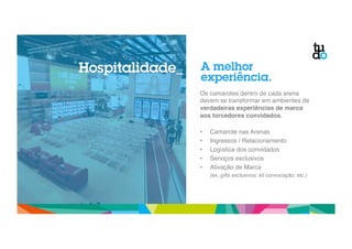 Hospitalidade_ A melhor 
experiência. 
Os camarotes dentro de cada arena 
devem se transformar em ambientes de 
verdadeiras experiências de marca 
aos torcedores convidados.! 
" 
• Camarote nas Arenas" 
• Ingressos / Relacionamento" 
• Logística dos convidados" 
• Serviços exclusivos" 
• Ativação de Marca 
(ex. gifts exclusivos; kit convocação; etc.) ! 
 