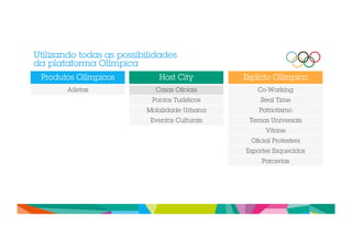 Utilizando todas as possibilidades 
da plataforma Olímpica 
Produtos Olímpicos Host City Espírito Olímpico 
Atletas Casas Oficiais 
Pontos Turísticos 
Mobilidade Urbana 
Eventos Culturais 
Co-Working 
Real Time 
Patriotismo 
Temas Universais 
Vitrine 
Oficial Protesters 
Esportes Esquecidos 
Parcerias 
 