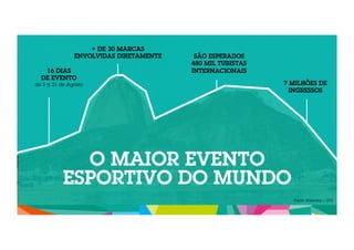 ` 
16 DIAS 
DE EVENTO 
de 5 a 21 de Agosto 
+ DE 30 MARCAS 
ENVOLVIDAS DIRETAMENTE 
*Copa 3,1 Milhões de Ingressos 
SÃO ESPERADOS 
480 MIL TURISTAS 
INTERNACIONAIS 
O MAIOR EVENTO 
7 MILHÕES DE 
INGRESSOS 
ESPORTIVO DO MUNDO 
Fonte: Embratur / COI 
 