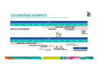 CALENDÁRIO OLÍMPICO 
Até lá, temos um calendário cheio de grandes eventos e momentos relevantes 
2015 
JAN FEV MAR ABR MAI JUN JUL AGO SET OUT NOV DEZ 
PAN TORONTO JOGOS ESCOLARES 
2016 
AQUECE RIO – EVENTOS TESTE 
DA JUVENTUDE 
JAN FEV MAR ABR MAI JUN JUL AGO SET OUT NOV DEZ 
FIM PUBLICIDADE 
DE ATLETAS OLÍMPICOS 
PRÊMIO 
BRASIL 
OLÍMPICO 
2017 
THE OLYMPIC CONGRESS 
VENDA DO 1º LOTE DE INGRESSOS 
ABERTURA DOS JOGOS 
OLÍMPICOS 
ENCERRAMENTO 
APRESENTAÇÃO DOS UNIFORMES DOS JOGOS OLÍMPICOS 
BRASILEIROS 
AQUECE RIO – EVENTOS TESTE 
 