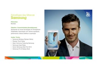 Estratégia das Marcas 
Samsung 
Patrocínio 
Mundial" 
Objetivo: Conectividade (Smartphones) 
Apresentar as novas tecnologias em Smartphone" 
Visibilidade, Associação com valores saudáveis, " 
performance, beleza estética e superação" 
Ações: Tocha 
• Samsung Wireless Olympic Works" 
• Olympic Torch Relay" 
• Open Cerimony Featuring Samsung" 
• Samsung Hope Relay " 
• Game Samsung Take Part 2012" 
• Samsung Pin & Galaxy Studi" 
 