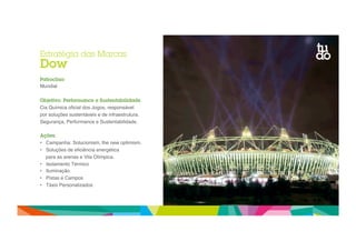 Estratégia das Marcas 
Dow 
Patrocínio 
Mundial" 
Objetivo: Performance e Sustentabilidade 
Cia Química oficial dos Jogos, responsável " 
por soluções sustentáveis e de infraestrutura." 
Segurança, Performance e Sustentabilidade." 
" 
Ações: 
• Campanha: Solucionism, the new optimism." 
• Soluções de eficiência energética 
para as arenas e Vila Olímpica." 
• Isolamento Térmico" 
• Iluminação" 
• Pistas e Campos" 
• Táxis Personalizados" 
 