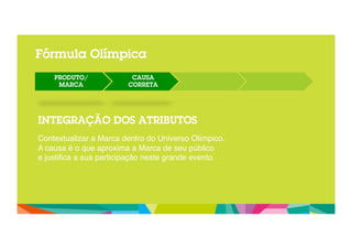 Fórmula Olímpica 
CAUSA 
CORRETA 
PRODUTO/ 
MARCA 
INTEGRAÇÃO DOS ATRIBUTOS 
Contextualizar a Marca dentro do Universo Olímpico. " 
A causa é o que aproxima a Marca de seu público 
e justifica a sua participação neste grande evento." 
 