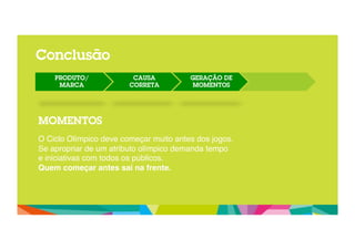Conclusão 
CAUSA 
CORRETA 
PRODUTO/ 
MARCA 
GERAÇÃO DE 
MOMENTOS 
MOMENTOS 
O Ciclo Olímpico deve começar muito antes dos jogos. 
Se apropriar de um atributo olímpico demanda tempo 
e iniciativas com todos os públicos." 
Quem começar antes sai na frente.! 
 