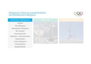 Utilizando todas as possibilidades 
da Plataforma Olímpica 
Produtos Olímpicos Host City Espírito Olímpico 
Atletas 
Vila Olímpica 
Instalações Olímpicas 
Em Campo 
Licenciamento 
Abertura / Encerramento 
Solenidades 
Tocha Olímpica 
Voluntariado 
Hospitalidade 
 