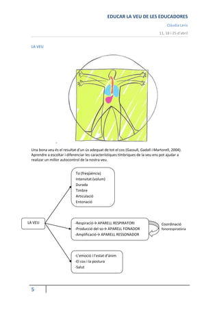 EDUCAR LA VEU DE LES EDUCADORES
                                                                                      Clàudia Leris
                                                                                 11, 18 i 25 d’abril


 LA VEU




 Una bona veu és el resultat d’un ús adequat de tot el cos (Gassull, Gadall i Martorell, 2004).
 Aprendre a escoltar i diferenciar les característiques tímbriques de la veu ens pot ajudar a
 realizar un millor autocontrol de la nostra veu.


                            To (freqüència)
                            Intensitat (volum)
                            Durada
                            Timbre
                            Articulació
                            Entonació




LA VEU                      -Respiració→ APARELL RESPIRATORI                      Coordinació
                            -Producció del so→ APARELL FONADOR                    fonorespiratòria
                            -Amplificació→ APARELL RESSONADOR




                            -L’emoció i l’estat d’ànim
                            -El cos i la postura
                            -Salut




 5
 