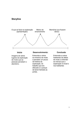 7
Storyline
O que se fazia na exploração Motivo de Memórias que ficaram
(apresentação) encerramento deixou
Inicio
Imagens de vários
lugares da exploração
de modo que as
pessoas percebam o
abandono.
Desenvolvimento:
Entrevista a vários
ex-mineiros de modo
a perceber um pouco
da história da
exploração, do
trabalho que era
efetuado e o porque
de terem fechado as
portas.
Conclusão
Entrevista a outros
habitantes da aldeia
de modo a entender
as marcas que a
exploração no local e
nos habitantes
 