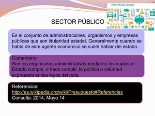 SECTOR PÚBLICO
Es el conjunto de administraciones, organismos y empresas
públicas que son titularidad estadal. Generalmente cuando se
habla de este agente económico se suele hablar del estado.
Comentario:
Son los organismos administrativos mediante los cuales el
Estado cumple, o hace cumplir, la política o voluntad
expresada en las leyes del país.
Referencias:
http://es.wikipedia.org/wiki/Presupuesto#Referencias
Consulta: 2014, Mayo 14
 