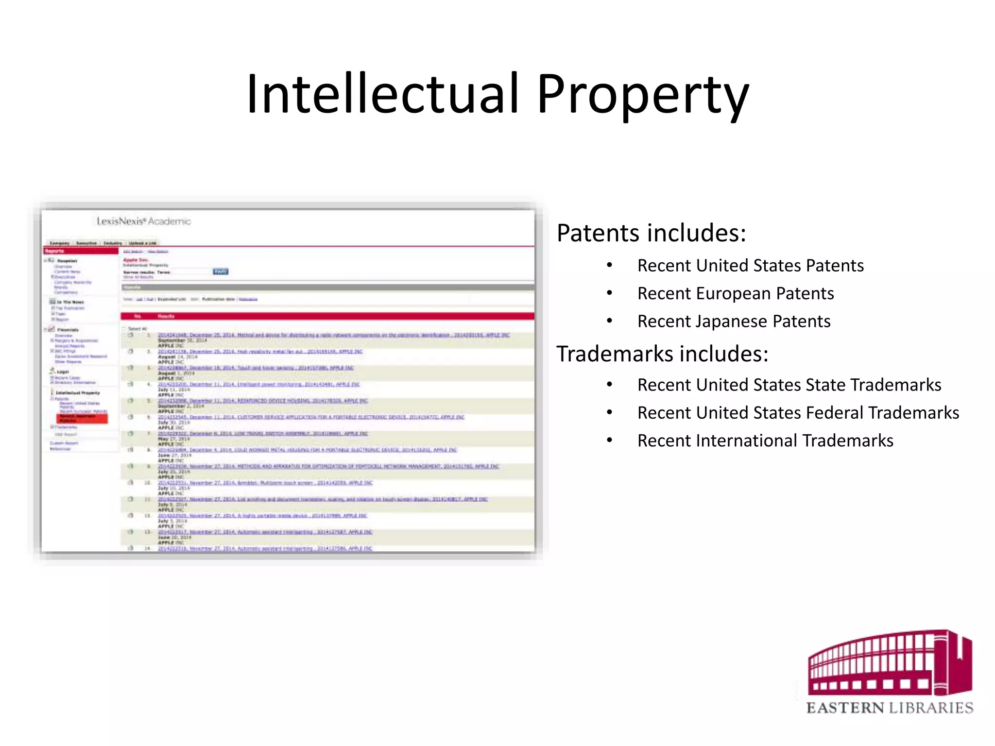 Intellectual Property
Patents includes:
• Recent United States Patents
• Recent European Patents
• Recent Japanese Patents
Trademarks includes:
• Recent United States State Trademarks
• Recent United States Federal Trademarks
• Recent International Trademarks
 
