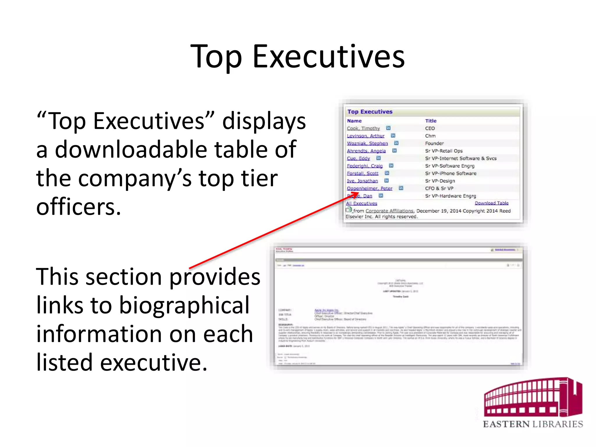 Top Executives
“Top Executives” displays
a downloadable table of
the company’s top tier
officers.
This section provides
links to biographical
information on each
listed executive.
 