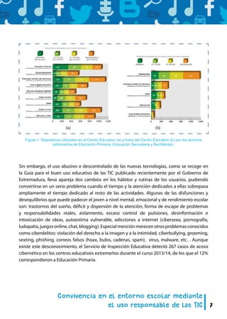 7
Sin embargo, el uso abusivo o descontrolado de las nuevas tecnologías, como se recoge en
la Guía para el buen uso educativo de las TIC publicado recientemente por el Gobierno de
Extremadura, lleva apareja dos cambios en los hábitos y rutinas de los usuarios, pudiendo
convertirse en un serio problema cuando el tiempo y la atención dedicados a ellas sobrepasa
ampliamente el tiempo dedicado al resto de las actividades. Algunas de las disfunciones y
desequilibrios que puede padecer el joven a nivel mental, emocional y de rendimiento escolar
son: trastornos del sueño, déficit y dispersión de la atención, forma de escape de problemas
y responsabilidades reales, aislamiento, escaso control de pulsiones, desinformación e
intoxicación de ideas, autoestima vulnerable, adicciones a internet (cibersexo, pornografía,
ludopatía, juegos online, chat, blogging). Especial mención merecen otros problemas conocidos
como ciberdelitos: violación del derecho a la imagen y a la intimidad, ciberbullying, grooming,
sexting, phishing, correos falsos (hoax, bulos, cadenas, spam), virus, malware, etc. . Aunque
existe este desconocimiento, el Servicio de Inspección Educativa detectó 267 casos de acoso
cibernético en los centros educativos extremeños durante el curso 2013/14, de los que el 12%
correspondieron a Educación Primaria.
Figura 1: Dispositivos utilizados en el Centro Educativo (a) y fuera del Centro Educativo (b) por los alumnos
extremeños de Educación Primaria, Educación Secundaria y Bachillerato.
 