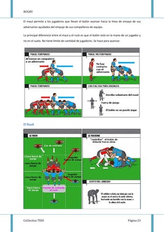 RUGBY
Col.lectius TEDI Página 23
El maul permite a los jugadores que llevan el balón avanzar hacia la línea de ensayo de sus
adversarios ayudados del empuje de sus compañeros de equipo.
La principal diferencia entre el maul y el ruck es que el balón está en la mano de un jugador y
no en el suelo. No tiene límite de cantidad de jugadores. Se hace para avanzar.
El Ruck
 