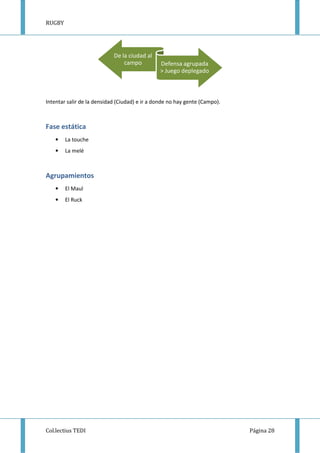 RUGBY
Col.lectius TEDI Página 28
Intentar salir de la densidad (Ciudad) e ir a donde no hay gente (Campo).
Fase estática
• La touche
• La melé
Agrupamientos
• El Maul
• El Ruck
De la ciudad al
campo Defensa agrupada
> Juego deplegado
 