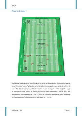 RUGBY
Col.lectius TEDI Página 3
Terreno de juego
Las medidas reglamentarias son 100 metros de largo por 69 de ancho. Las líneas laterales se
llaman líneas de “touche” y hay dos zonas llamadas zonas de gol/ensayo detrás de la línea de
ensayo/try. Esta zona de ensayo debe tener entre 10 y 22 m. de profundidad. Los postes de gol
se encuentran sobre la línea de ensayo/try con una barra transversal a 3m de altura. Los
postes tienen una separación de 5.6 m. La altura de los postes depende del gusto del equipo
local; aunque es preferible que su altura sobrepase los 8 metros.
 