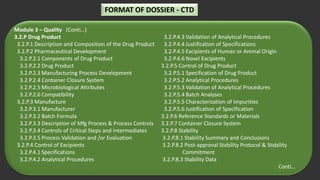 Module 3 – Quality (Conti…)
3.2.P Drug Product
3.2.P.1 Description and Composition of the Drug Product
3.2.P.2 Pharmaceutical Development
3.2.P.2.1 Components of Drug Product
3.2.P.2.2 Drug Product
3.2.P.2.3 Manufacturing Process Development
3.2.P.2.4 Container Closure System
3.2.P.2.5 Microbiological Attributes
3.2.P.2.6 Compatibility
3.2.P.3 Manufacture
3.2.P.3.1 Manufacturer
3.2.P.3.2 Batch Formula
3.2.P.3.3 Description of Mfg Process & Process Controls
3.2.P.3.4 Controls of Critical Steps and Intermediates
3.2.P.3.5 Process Validation and /or Evaluation
3.2.P.4 Control of Excipients
3.2.P.4.1 Specifications
3.2.P.4.2 Analytical Procedures
3.2.P.4.3 Validation of Analytical Procedures
3.2.P.4.4 Justification of Specifications
3.2.P.4.5 Excipients of Human or Animal Origin
3.2.P.4.6 Novel Excipients
3.2.P.5 Control of Drug Product
3.2.P.5.1 Specification of Drug Product
3.2.P.5.2 Analytical Procedures
3.2.P.5.3 Validation of Analytical Procedures
3.2.P.5.4 Batch Analyses
3.2.P.5.5 Characterization of Impurities
3.2.P.5.6 Justification of Specification
3.2.P.6 Reference Standards or Materials
3.2.P.7 Container Closure System
3.2.P.8 Stability
3.2.P.8.1 Stability Summary and Conclusions
3.2.P.8.2 Post-approval Stability Protocol & Stability
Commitment
3.2.P.8.3 Stability Data
Conti…
FORMAT OF DOSSIER - CTD
 