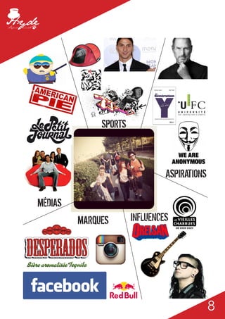 SPORTS



                                ASPIRATIONS

MÉDIAS
         MARQUES       INFLUENCES




                                              8
 