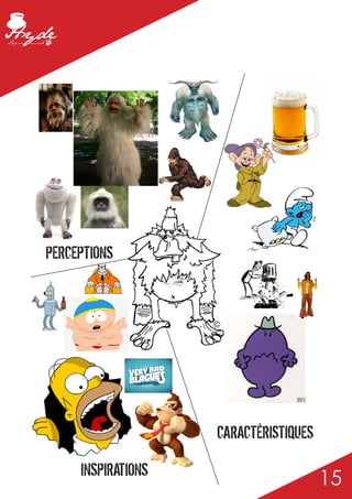 PERCEPTIONS


                    ©




                    CARACTÉRISTIQUES
     INSPIRATIONS                      15
 