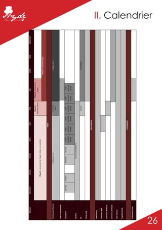 Moyens         Décembre               Janvier             Février                   Mars              Avril               Mai                     Juin            Juillet             Août   Septembre

                                                                                                                                Phase 2 :         Phase 3 : Evénements
                                                                                                                             Concours photo              locaux
                                         Phase 1 : Lancement de l’appli + début de notoriété
                                                                                                                                                                         Phase 4 : Lancement jeu

                                                                                                         PRINT

 Poster grand format                                     « Hébergez moi »                                                      « Shootez                                     « Suivez moi »
                                                                                                                                 moi »

 Affiche événement

 Sous-bock                vacance   vacance                Vacances         vacance       Jeudi      Jeudi          Jeudi        Jeudi          Jeudi       Jeudi
                                                                                        vendredi   vendredi       vendredi     vendredi       vendredi    vendredi
                                                                                         samedi     samedi         samedi       samedi         samedi      samedi

 Stickers                                                        Trois visuels différents

 RP                                                                                                                              Envois                                        Retombées

 Road Book

                                                                                                      MULTIMEDIA

 Application

 Concours appli

 Concours photo (1)

 Concours photo (2)

 Site internet

 Page Facebook

                                                                                                      EVENEMENT

 Evénement local
                                                                                                                                                                                                                 II. Calendrier




26
 