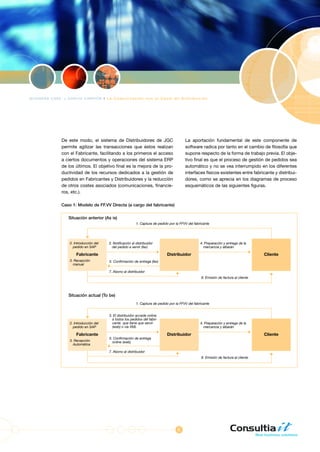 Dossier Comunicacion Canal