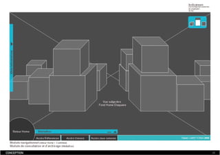 Dossier De Conception  Fabien Jamet