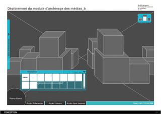 Dossier De Conception  Fabien Jamet