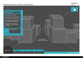 Dossier De Conception  Fabien Jamet