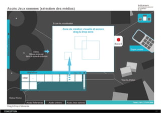 Dossier De Conception  Fabien Jamet
