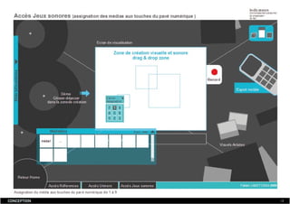 Dossier De Conception  Fabien Jamet