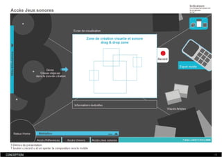 Dossier De Conception  Fabien Jamet