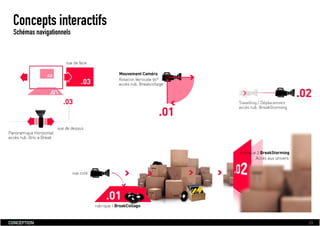 Dossier De Conception  Fabien Jamet