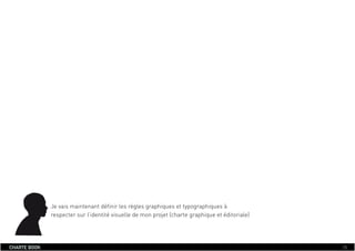 Dossier De Conception  Fabien Jamet